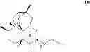 Fig. 15 - Compositions of pharmaceutical actives containing diethylene glycol monoethyl ether or other alkyl derivatives
