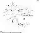Fig. 35 - Compositions of pharmaceutical actives containing diethylene glycol monoethyl ether or other alkyl derivatives