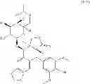Fig. 47 - Compositions of pharmaceutical actives containing diethylene glycol monoethyl ether or other alkyl derivatives