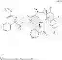 Fig. 48 - Compositions of pharmaceutical actives containing diethylene glycol monoethyl ether or other alkyl derivatives