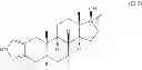 Fig. 58 - Compositions of pharmaceutical actives containing diethylene glycol monoethyl ether or other alkyl derivatives