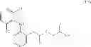Fig. 62 - Compositions of pharmaceutical actives containing diethylene glycol monoethyl ether or other alkyl derivatives