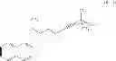 Fig. 64 - Compositions of pharmaceutical actives containing diethylene glycol monoethyl ether or other alkyl derivatives