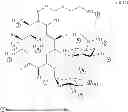 Fig. 65 - Compositions of pharmaceutical actives containing diethylene glycol monoethyl ether or other alkyl derivatives
