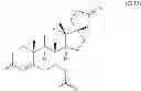 Fig. 66 - Compositions of pharmaceutical actives containing diethylene glycol monoethyl ether or other alkyl derivatives