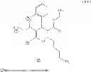 Fig. 68 - Compositions of pharmaceutical actives containing diethylene glycol monoethyl ether or other alkyl derivatives