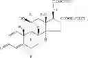 Fig. 77 - Compositions of pharmaceutical actives containing diethylene glycol monoethyl ether or other alkyl derivatives