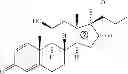 Fig. 84 - Compositions of pharmaceutical actives containing diethylene glycol monoethyl ether or other alkyl derivatives