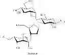Fig. 87 - Compositions of pharmaceutical actives containing diethylene glycol monoethyl ether or other alkyl derivatives