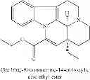Fig. 92 - Compositions of pharmaceutical actives containing diethylene glycol monoethyl ether or other alkyl derivatives