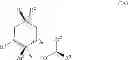 Fig. 09 - NKantagonists