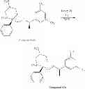 Fig. 236 - NKantagonists