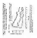 Fig. 02 - COMBINATIONS COMPRISING ANTIMUSCARINIC AGENTS AND BETA-ADRENERGIC AGONISTS