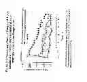 Fig. 03 - COMBINATIONS COMPRISING ANTIMUSCARINIC AGENTS AND BETA-ADRENERGIC AGONISTS