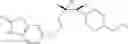 Fig. 65 - Substituted piperidinyl compounds useful as GPR119 agonists