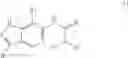 Fig. 09 - Compounds that are ERK inhibitors