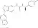 Fig. 152 - Compounds that are ERK inhibitors
