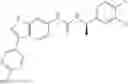 Fig. 167 - Compounds that are ERK inhibitors