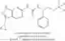 Fig. 255 - Compounds that are ERK inhibitors