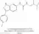 Fig. 321 - Compounds that are ERK inhibitors