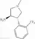Fig. 41 - Compounds that are ERK inhibitors