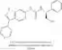 Fig. 640 - Compounds that are ERK inhibitors