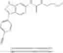 Fig. 718 - Compounds that are ERK inhibitors