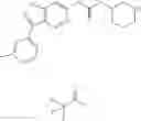 Fig. 72 - Compounds that are ERK inhibitors