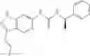 Fig. 76 - Compounds that are ERK inhibitors