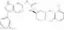 Fig. 89 - Compounds that are ERK inhibitors