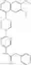 Fig. 101 - Compositions useful for treating disorders related to kit