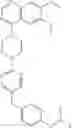 Fig. 111 - Compositions useful for treating disorders related to kit
