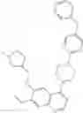Fig. 121 - Compositions useful for treating disorders related to kit