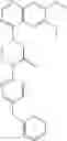 Fig. 46 - Compositions useful for treating disorders related to kit