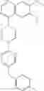 Fig. 47 - Compositions useful for treating disorders related to kit