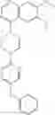 Fig. 65 - Compositions useful for treating disorders related to kit