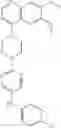 Fig. 95 - Compositions useful for treating disorders related to kit