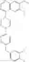 Fig. 96 - Compositions useful for treating disorders related to kit