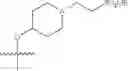 Fig. 103 - Heterocyclic compounds and uses thereof