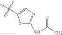 Fig. 157 - Heterocyclic compounds and uses thereof