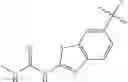 Fig. 192 - Heterocyclic compounds and uses thereof