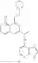 Fig. 282 - Heterocyclic compounds and uses thereof