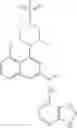 Fig. 374 - Heterocyclic compounds and uses thereof