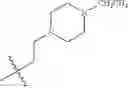 Fig. 96 - Heterocyclic compounds and uses thereof