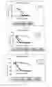 Fig. 07 - PYRIMIDO[4,5-D]PYRIMIDINYL COMPOUNDS, PHARMACEUTICAL COMPOSITIONS AND USES THEREOF