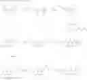 Fig. 35 - INHIBITORS OF HUMAN IMMUNODEFICIENCY VIRUS REPLICATION
