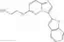 Fig. 111 - Amino-substituted imidazopyridazines