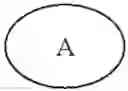Fig. 173 - Amino-substituted imidazopyridazines