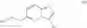 Fig. 60 - Amino-substituted imidazopyridazines