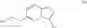 Fig. 65 - Amino-substituted imidazopyridazines